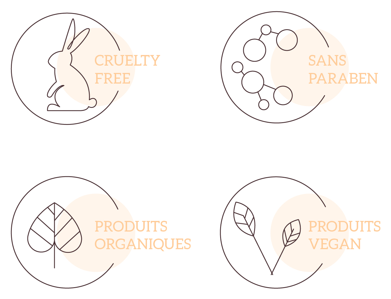 Logos Organiques